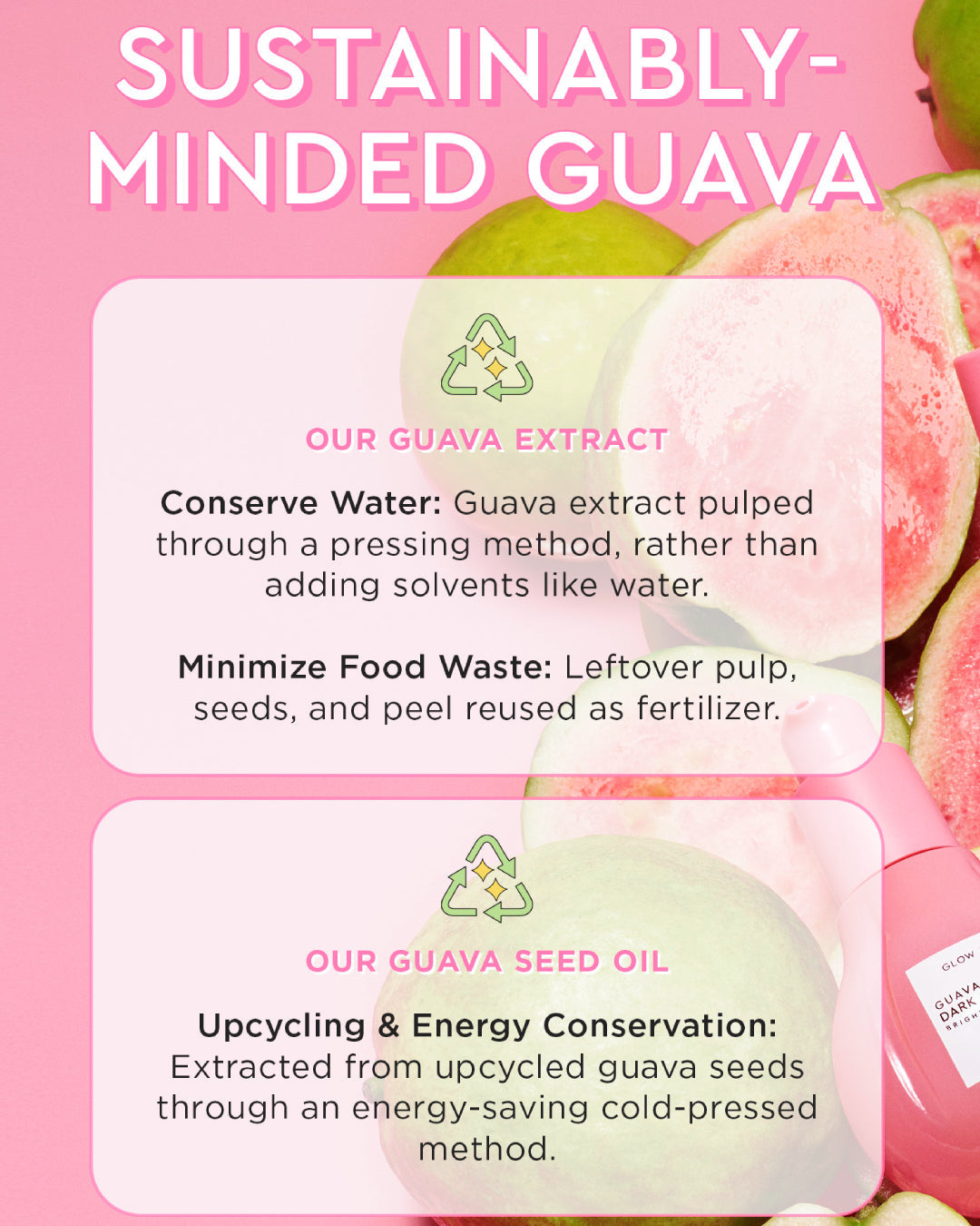 Glow Recipe Guava Vitamin C Dark Spot Serum 30ml