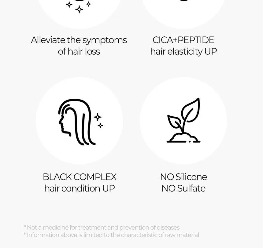 Some By Mi Miracle Hair & Body Starter Kit