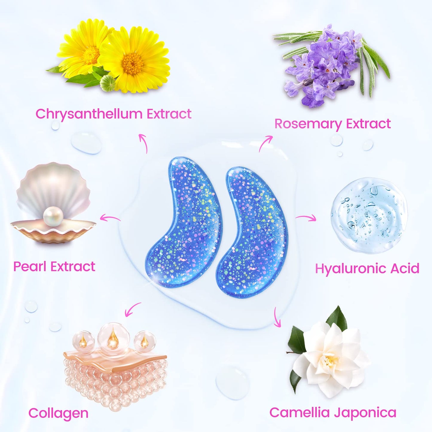 OneSpring for Puffy Eyes & Dark Circles & Wrinkles Eye Patches 24 patches