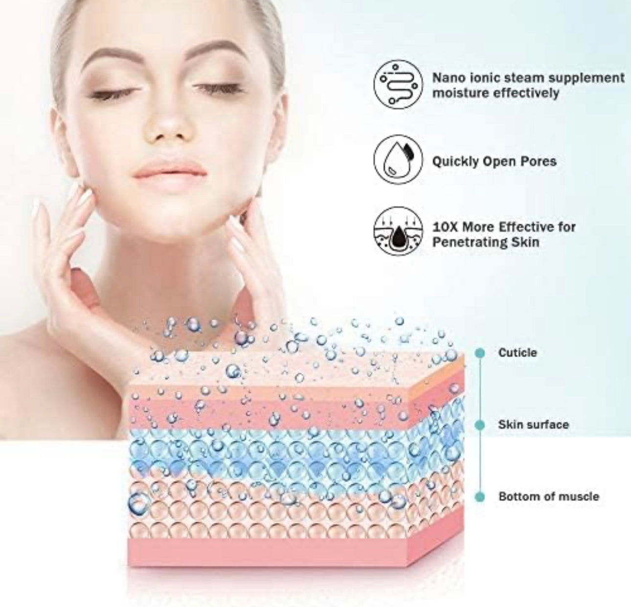 Ionic Facial Steamer